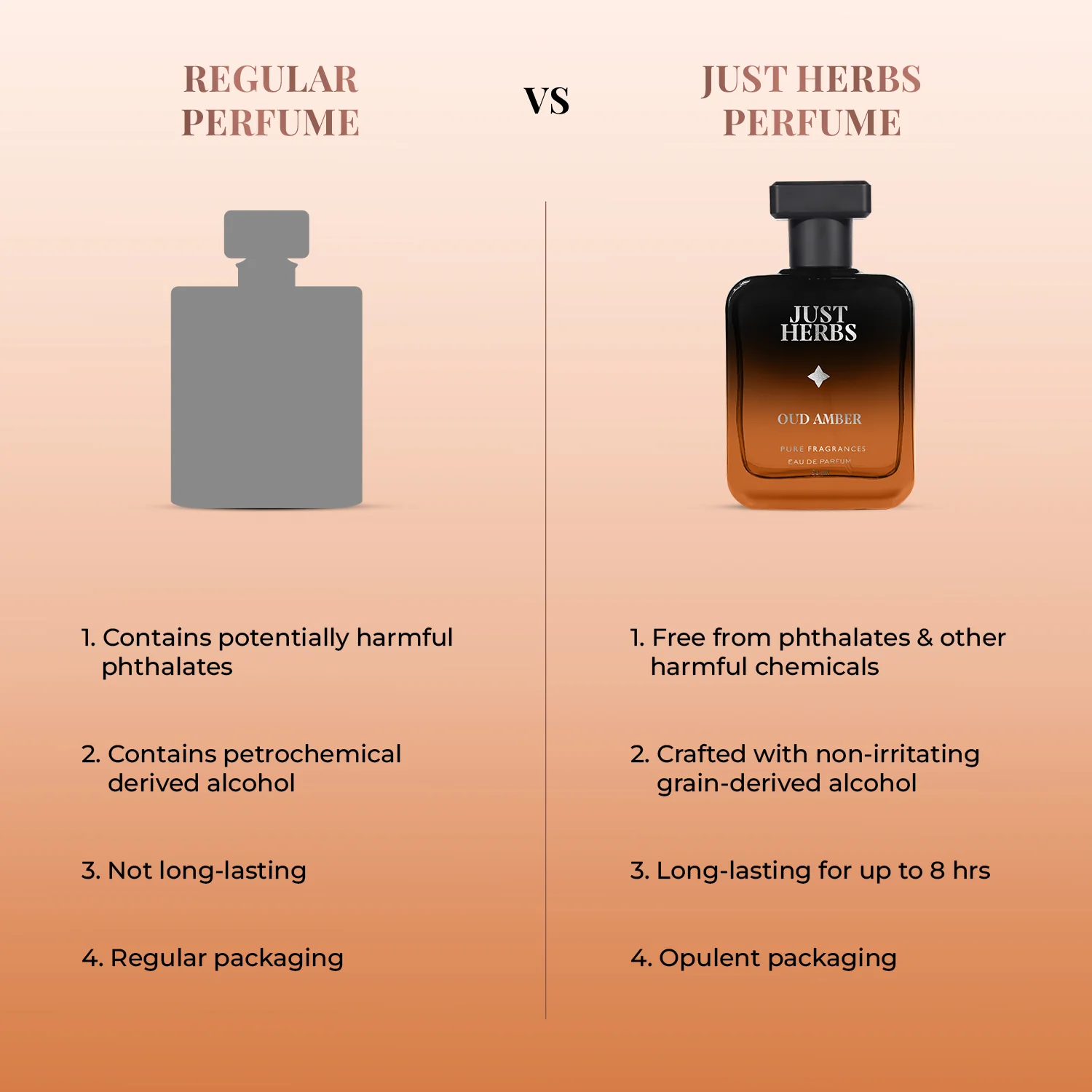 Intense Oud Amber - Image 5