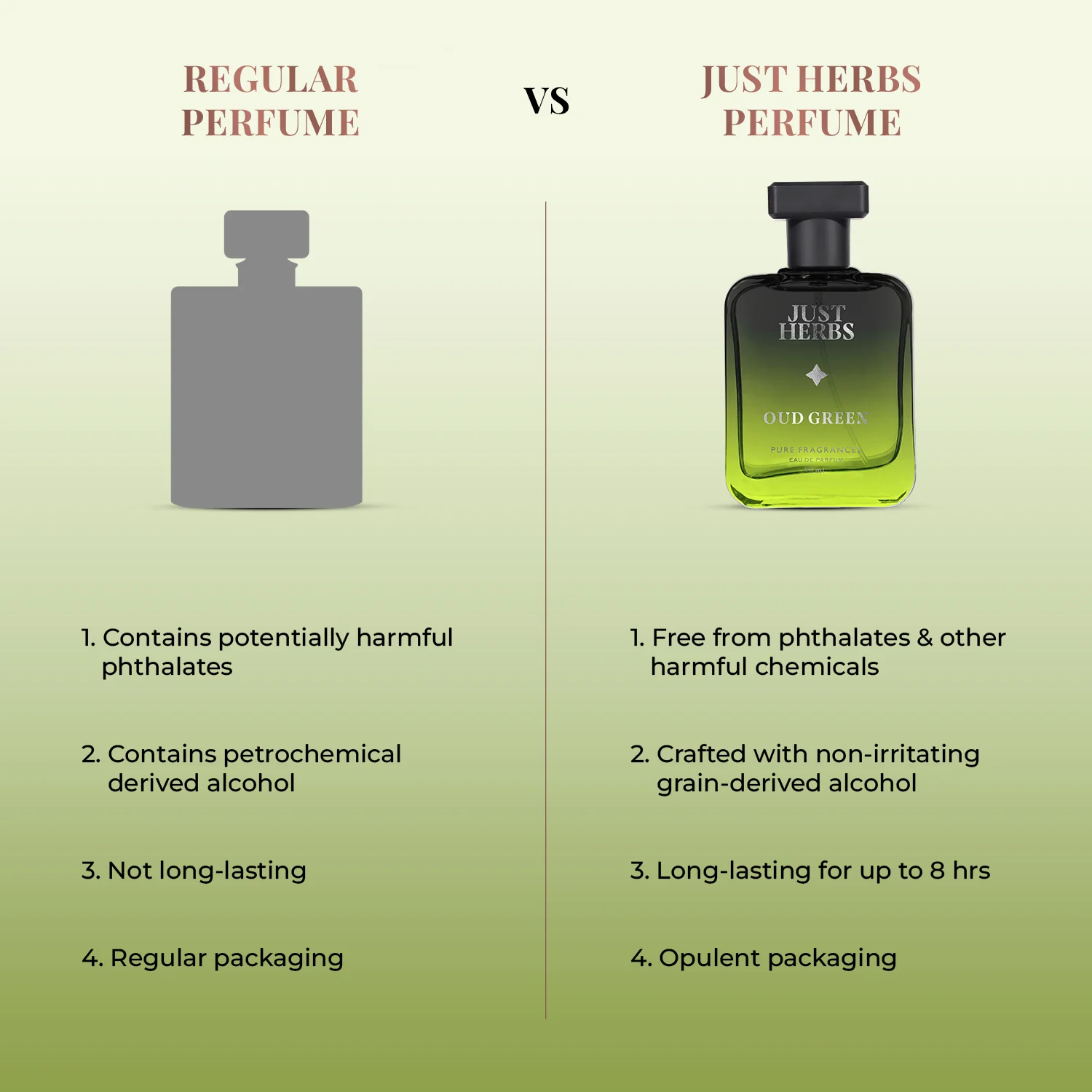 Intense Oud Green - Image 5