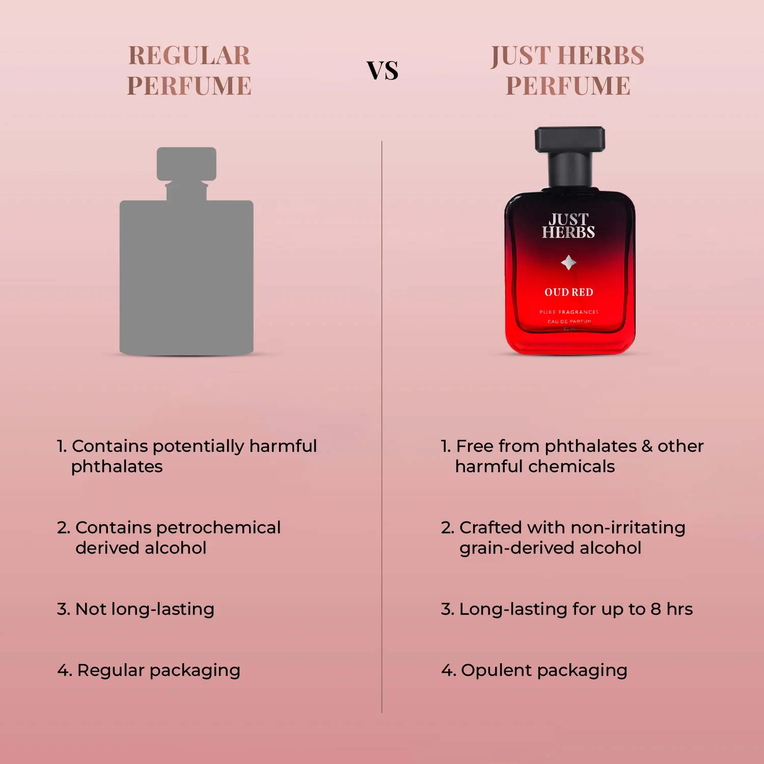 Intense Oud Red - Image 5