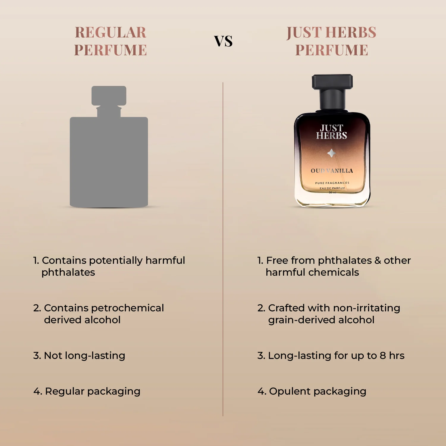 Intense Oud Vanilla - Image 5