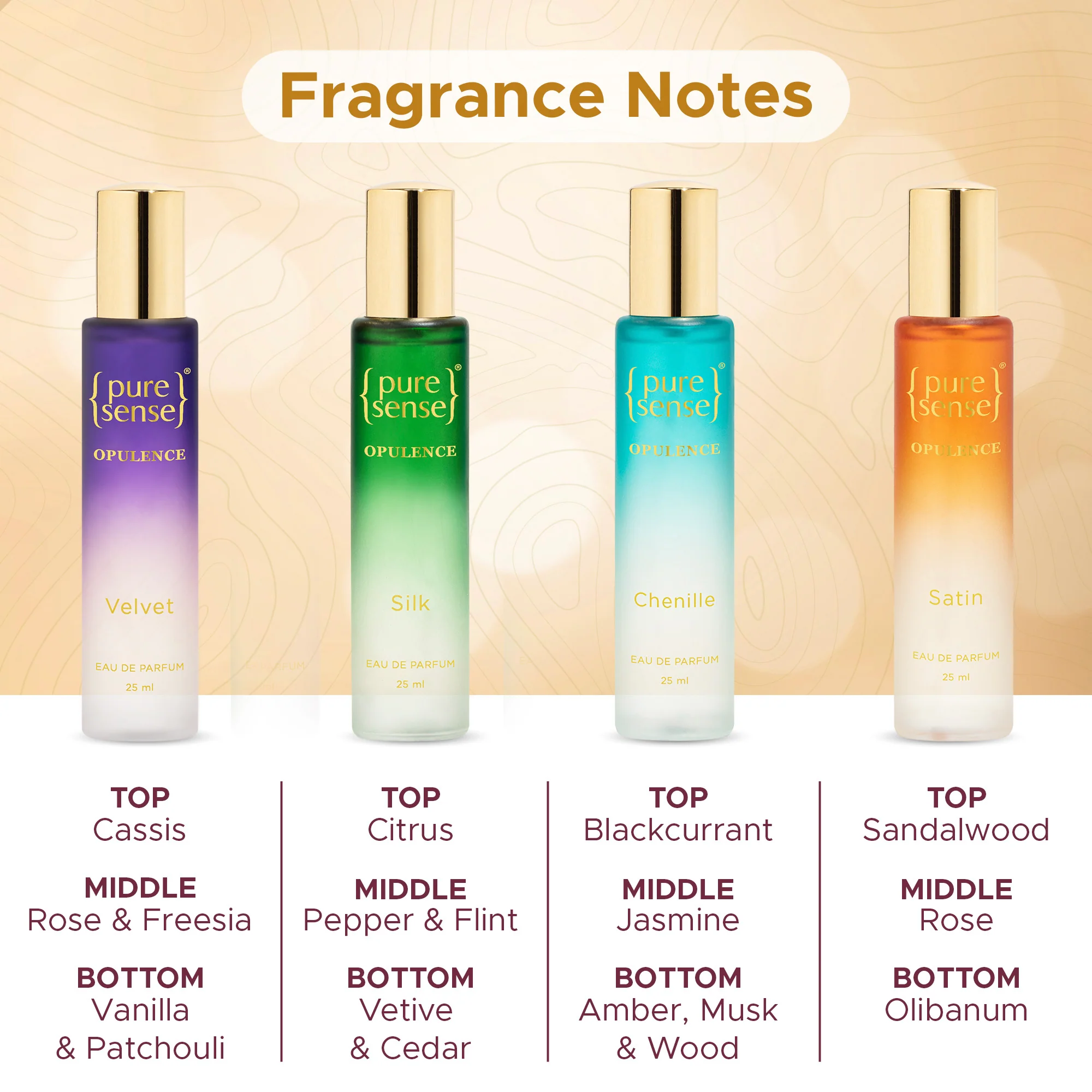 PureSense Opulence Perfume Gift Set - 100ml - Image 9