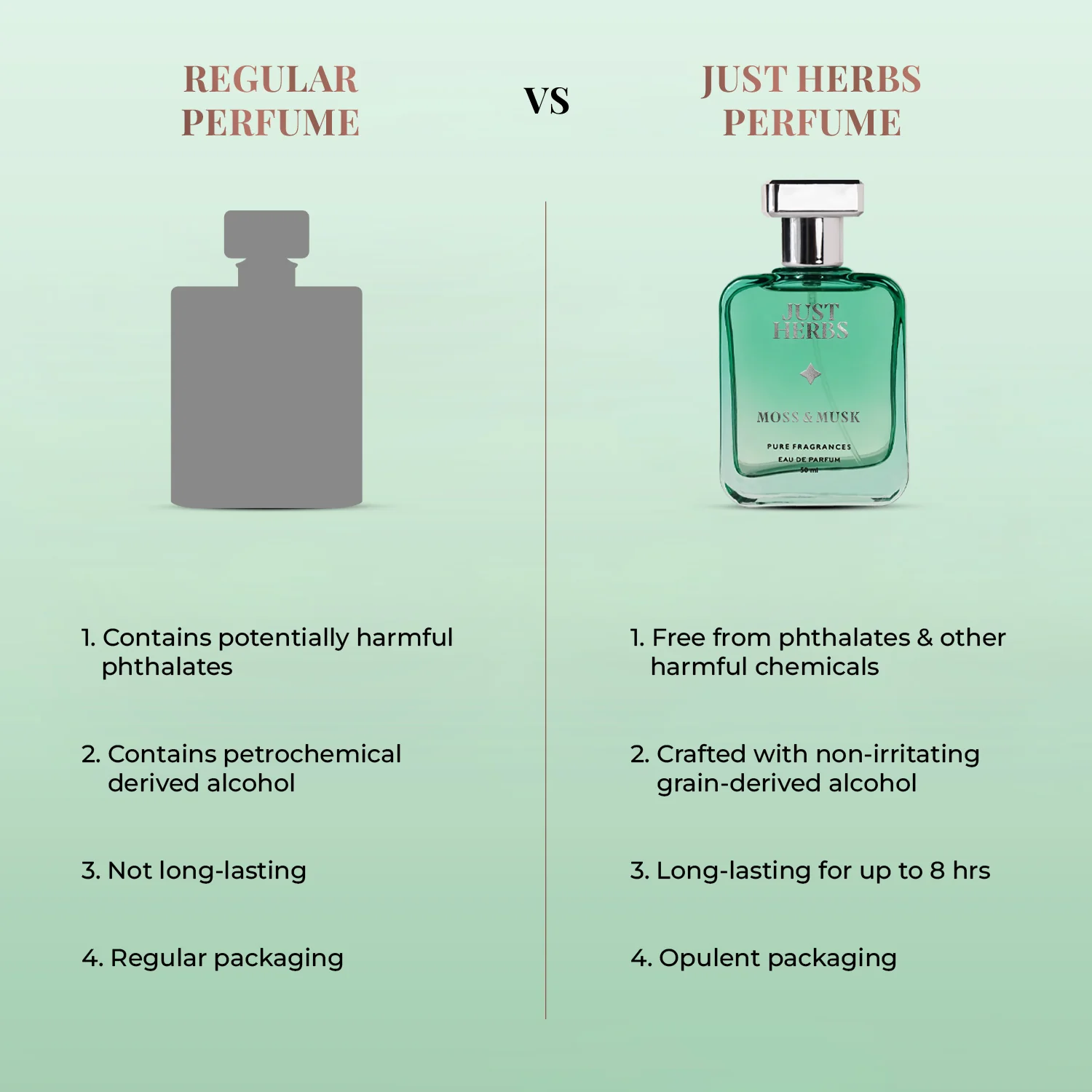 Relaxing Moss & Musk - Image 5